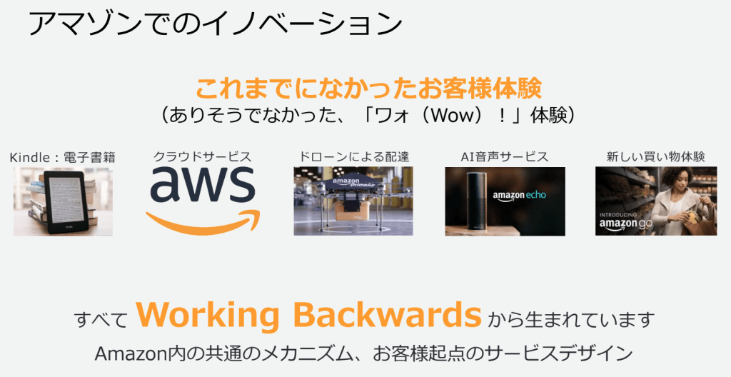 アマゾンのイノベーションはすべて Working Backwards から生まれている